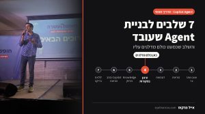 אייל מרקוס בהרצאה: 7 שלבים לבניית Copilot Agent שעובד