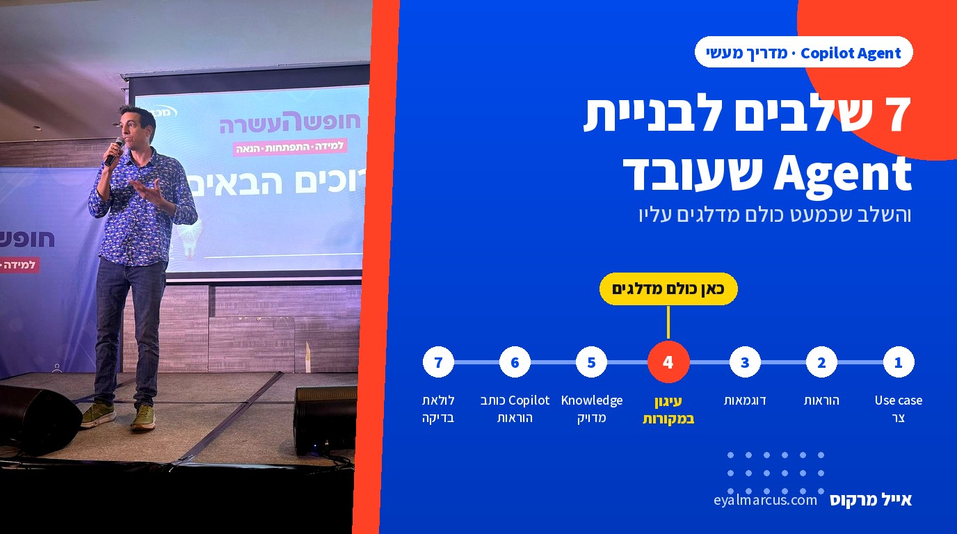 אייל מרקוס בהרצאה: 7 שלבים לבניית Copilot Agent שעובד
