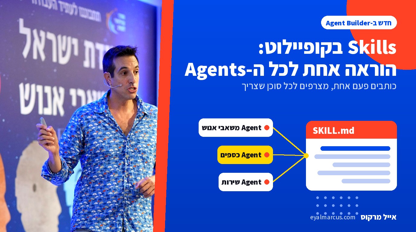 אייל מרקוס: Skills ב-Copilot Agent Builder, הוראה אחת לכל ה-Agents