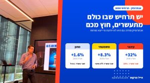 אייל מרקוס מרצה מול מסך שעליו כתוב AI is an industrial revolution, לצד גרפיקה של שלושה כרטיסי תרחיש כלכלי עם אחוזי תמ"ג