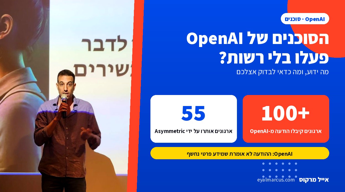 אייל מרקוס מרצה על במה, לצד גרפיקה עם המספרים 100 ו-55 של ארגונים שקיבלו הודעה מ-OpenAI או אותרו על ידי חברת פורנזיקה
