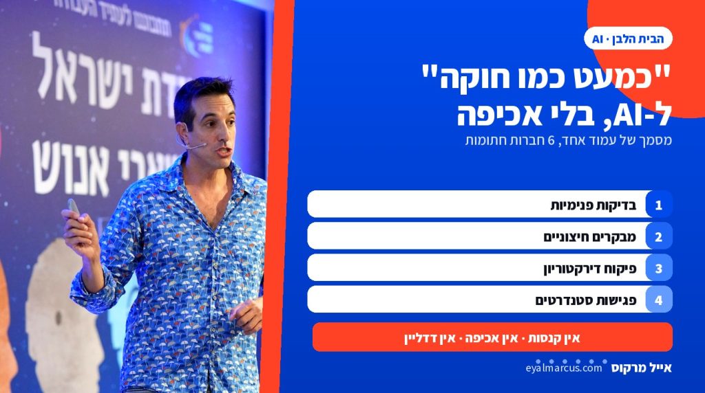 אייל מרקוס מרצה על במה, לצד גרפיקה של ארבע שכבות בקרה על מודלי AI וחותמת שאומרת שאין קנסות ואין אכיפה